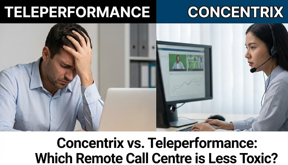 A split screen showing a stressed remote worker at a messy desk on the left (labeled Teleperformance) and a worker staring anxiously monitoring notification on the right (labeled Concentrix).